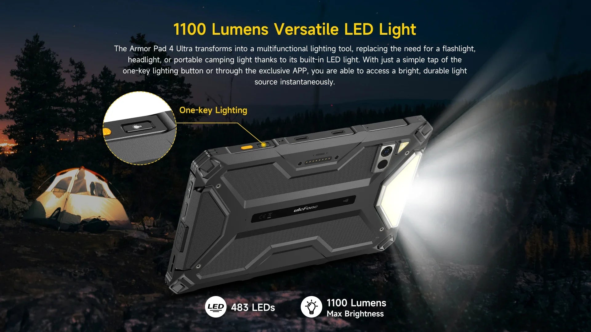 Ulefone Armor Pad 4 Ultra 5G Rugged Tablet  Thermal lmaging 10.36"2K Up to 16GB RAM 256GB ROM Android 14 11800mAh Lootquake LLC