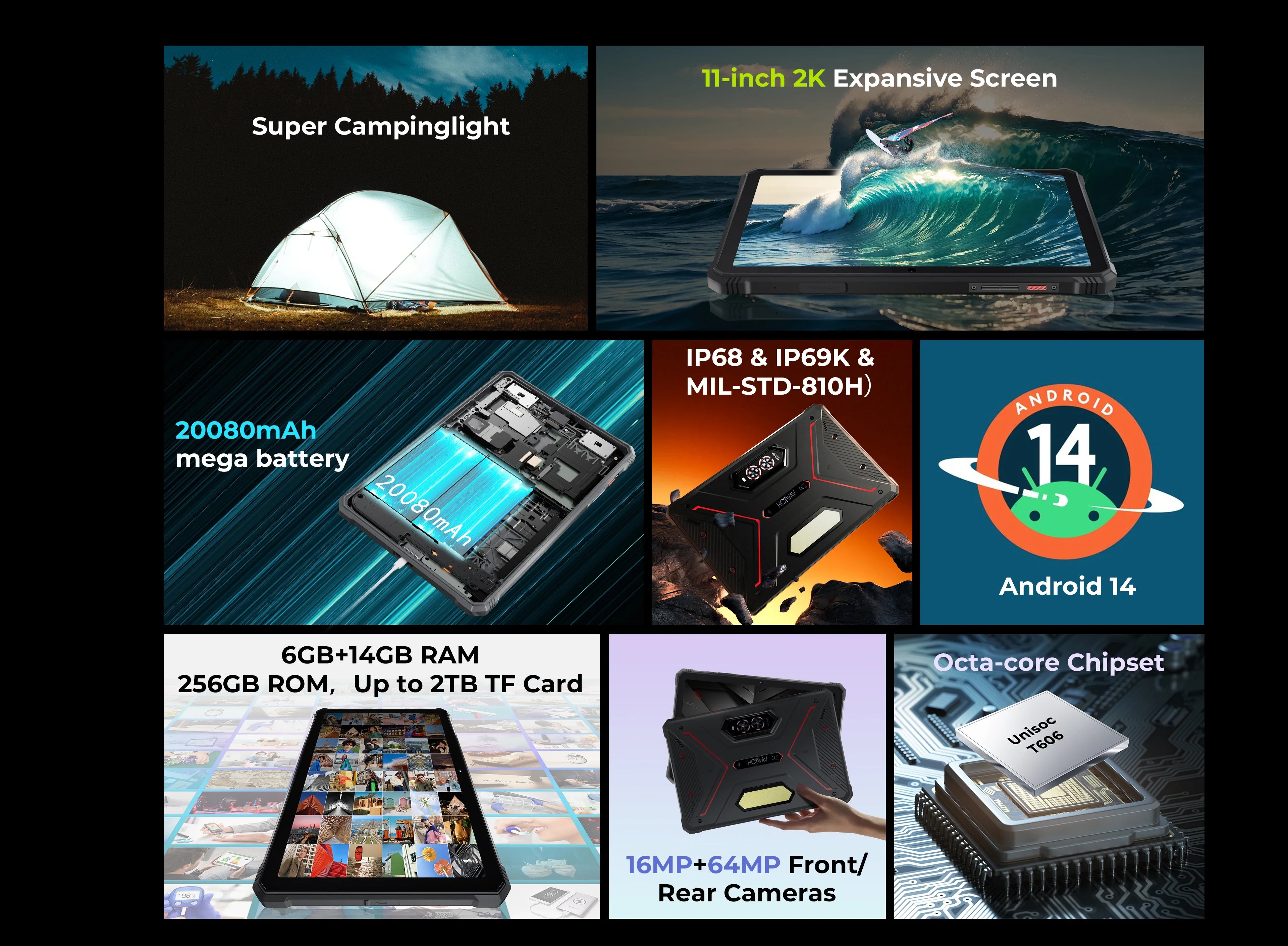 HOTWAV R9 Pro Rugged Tablet 11'' FHD+ 2K Display 20080mAh Massive Battery Pad Android 14 6GB 256GB Camera Global 4G Tablet PC Lootquake LLC