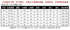 Summer Lightweight Black Casual Sports Pants Women Student Loose High-Waist Wide-Leg Shorts