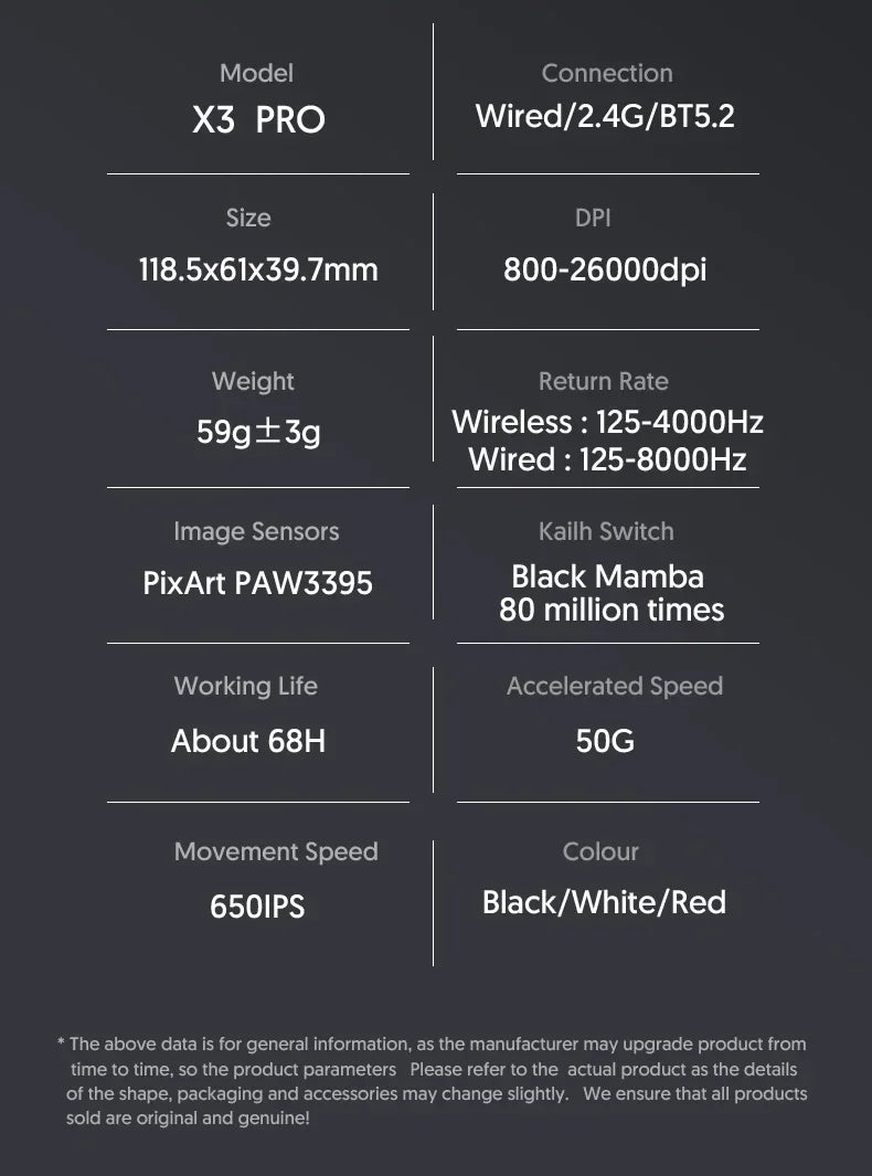 Attack Shark X3Pro Wireless  Gaming Mouse PixArt PAW3395 26000dpi Bluetooth Optical Mouse Tri-Mode Connection Macro Gaming Mouse Lootquake LLC