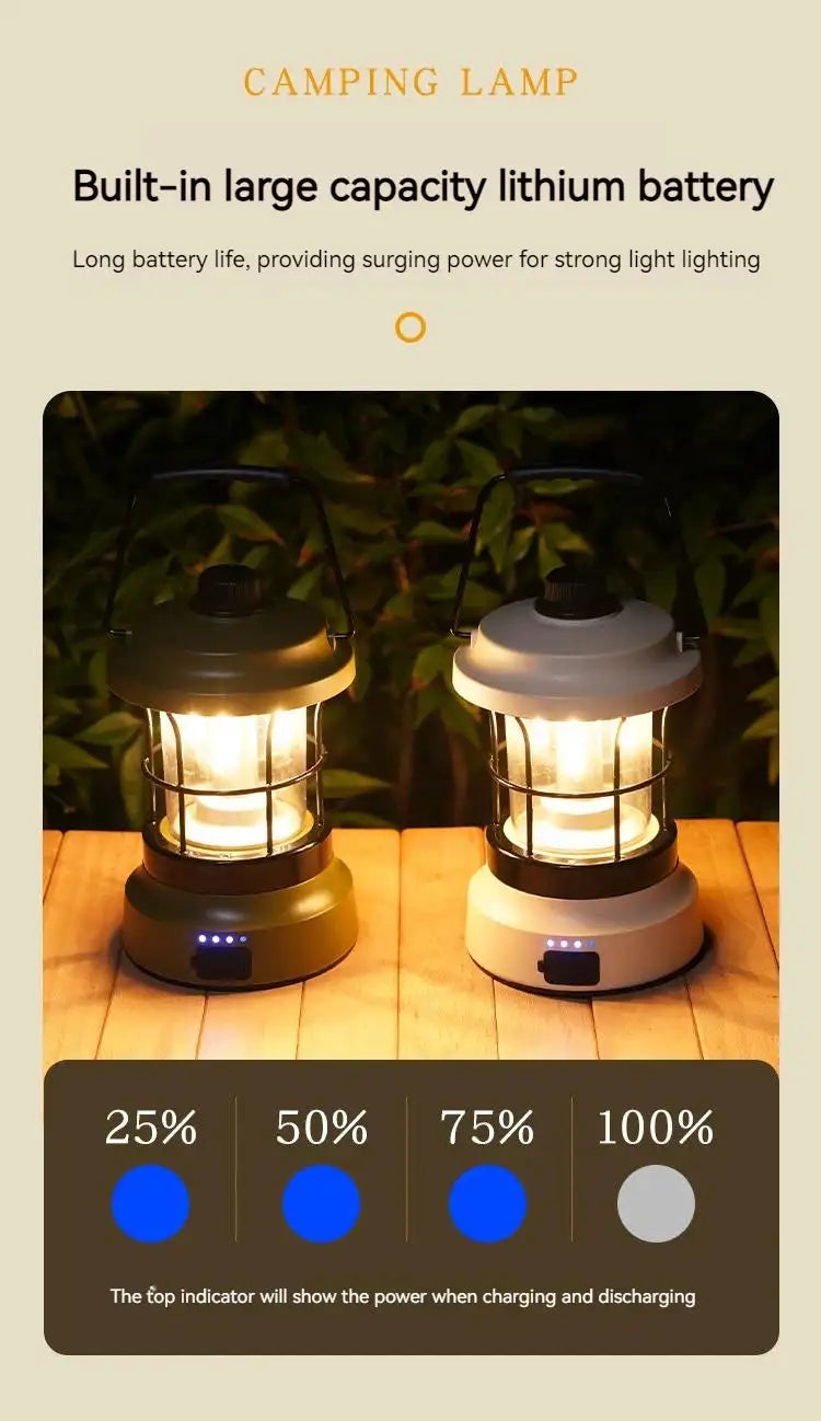 Retro Lamp Portable Camping Lantern USB Recharge Camping Tent Travel Light Vintage Outdoor Lighting Camping Equipment Flashlight
