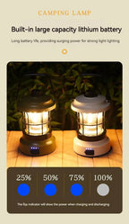Retro Lamp Portable Camping Lantern USB Recharge Camping Tent Travel Light Vintage Outdoor Lighting Camping Equipment Flashlight