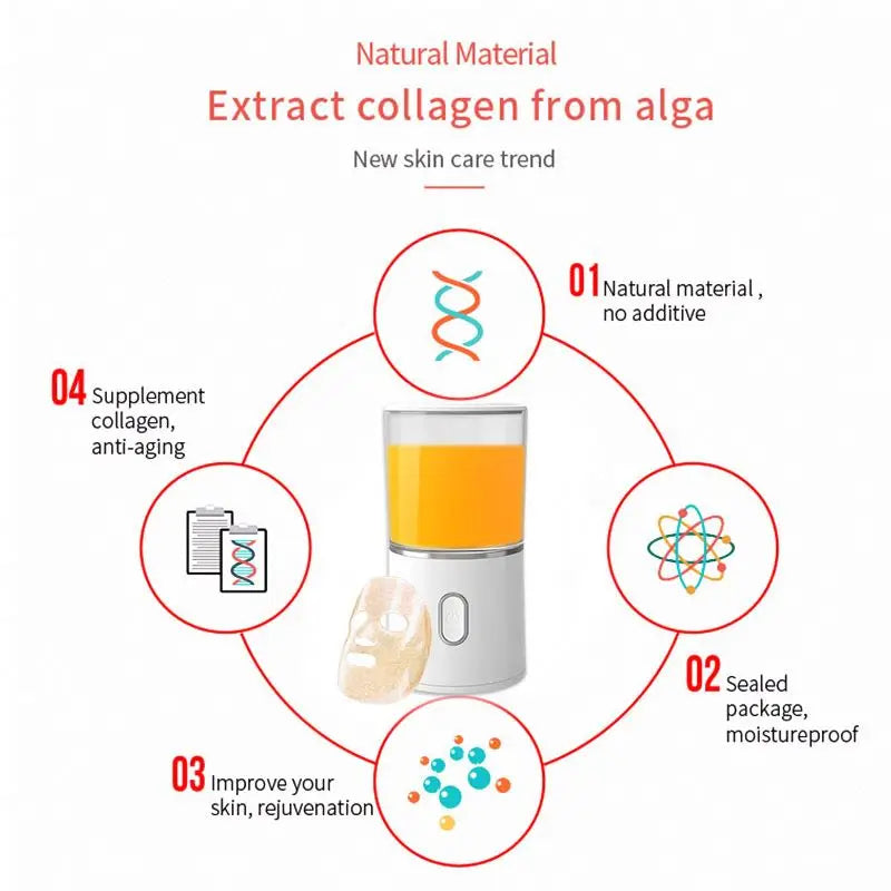 32PC Face Mask Machine Collagen Capsules for Full Automation DIY Fruit Vegetable Facial Care Mask Maker Beauty Capsules Tablet Lootquake LLC