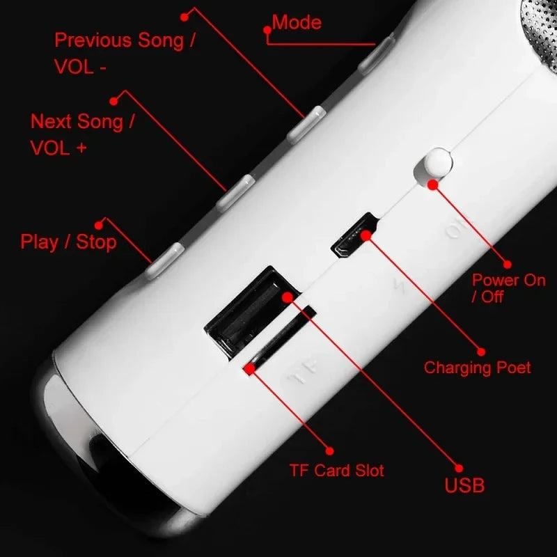 Portable Giant Earphone Mode Bluetooth Speaker Wireless Player Headset Speaker Stereo Music Loudspeaker Radio Playback Soundbar Lootquake LLC