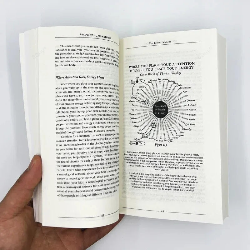 Becoming Supernatural: How Common People Are Doing The Uncom  Literary Fiction Book Lootquake LLC