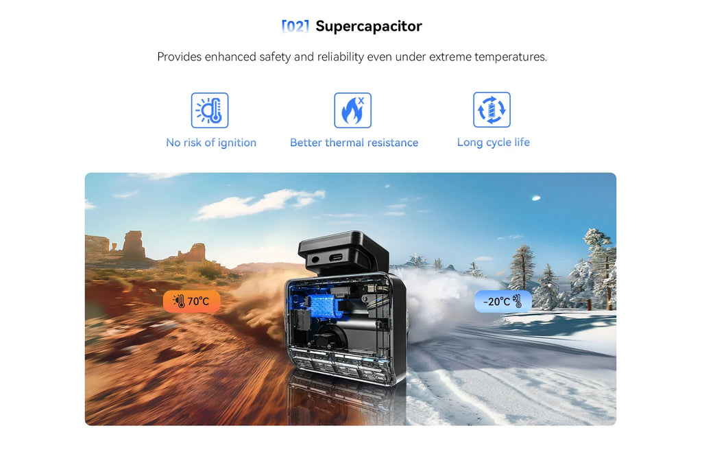 2025 New DDPAI Dash Cam Z50 Pro 4K Car DVR Night Vision 5GHz Wi-Fi GPS ADAS 24h Parking mode Support Front and Rear Camera Lootquake LLC