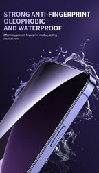 40D High Quality Full Cover Screen Protector For iPhone 14 13 12 11 PRO MAX Tempered Glass For Iphone XS XR X14 13 12 Mini Plus  Tempered Glass Screen Protector Compatible For iPhone Stevvex