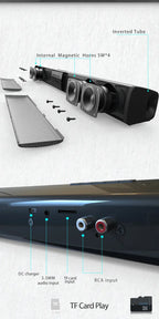 Home Theater Sound System Bluetooth Computer Speakers for TV Soundbar Box Subwoofer Radio Music Center Boom Box Column Hot Sale Lootquake LLC