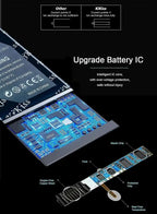 Bluetooth Speaker Battery 359495 359498 330105 404600 3600mAh For Bose Soundlink Bluetooth Mobile Speaker II Soundlink Iii Lootquake LLC