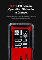 GOOLOO 4000A 12V Charger External Battery Booster 24000mah Car Jump Starter Car Battery PD100W Fast Charging Portable Power Bank Lootquake LLC