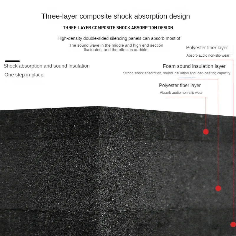 Floor Sound Insulation Shock Pad Indoor Interlayer Sound Insulation Anti-vibration Pad Three Layer Thick Shock-absorbing Sponge Lootquake LLC