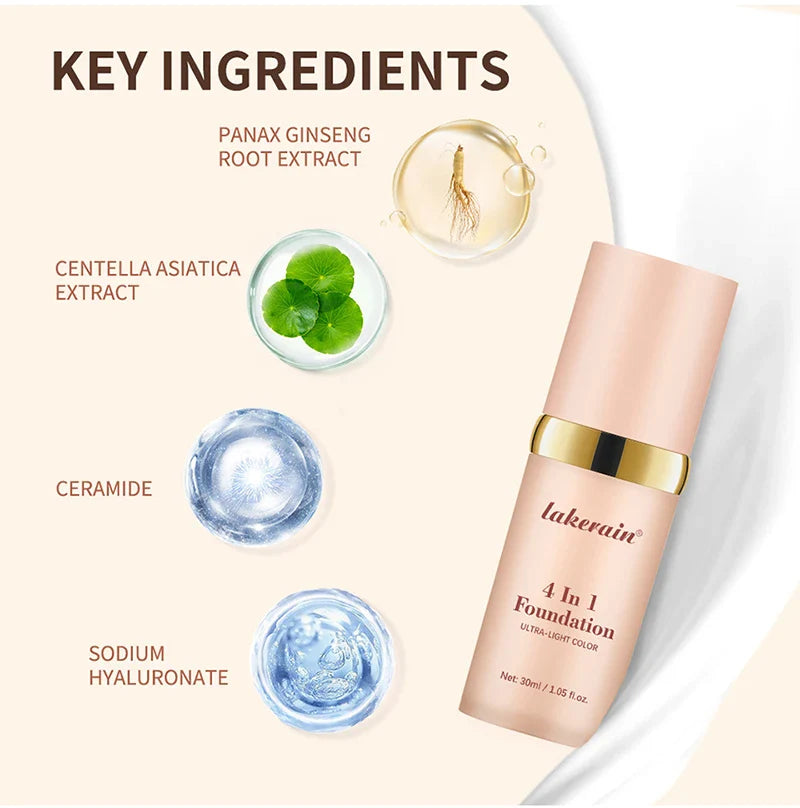 White Liquid Foundation Color Changing Foundation High Coverage SPF30 Sunscreen Concealer CC Cream Korean Makeup Base Cosmetic Lootquake LLC