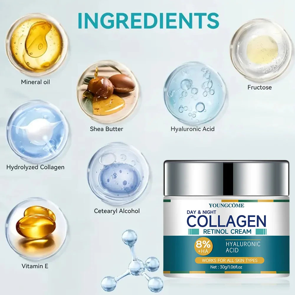 Collagen Cream deeply Hydrates Nourishes The Skin to Restore Elasticity Radiance Moisturizing Anti-wrinkle Aging Shrinks Pores Lootquake LLC