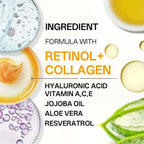 Vitamin a Collagen Cream, Facial Collagen Cream, Firming, Day and Night Moisturizing, Suitable for Both Men and Women Lootquake LLC