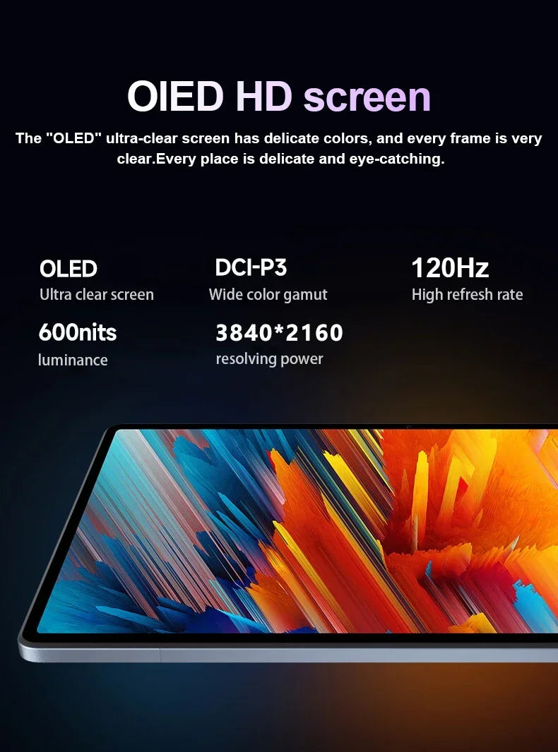 Original Pad 8 Pro Tablet 10.1 inch Android 13 Global Snapdragon 8gen2 16GB+1024GB 10000mah 5G Dual SIM WIFI  HD Full Screen Lootquake LLC