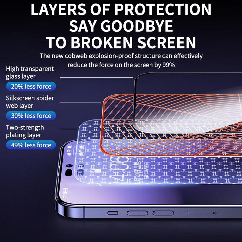 9D Tempered Glass for iPhone 11 12 13 14 Pro XR X XS Max Screen Protector on for iPhone 12 Pro Max Mini 7 8 6 6S Plus SE Glass Tempered Glass Screen Protector Compatible for iPhone Stevvex