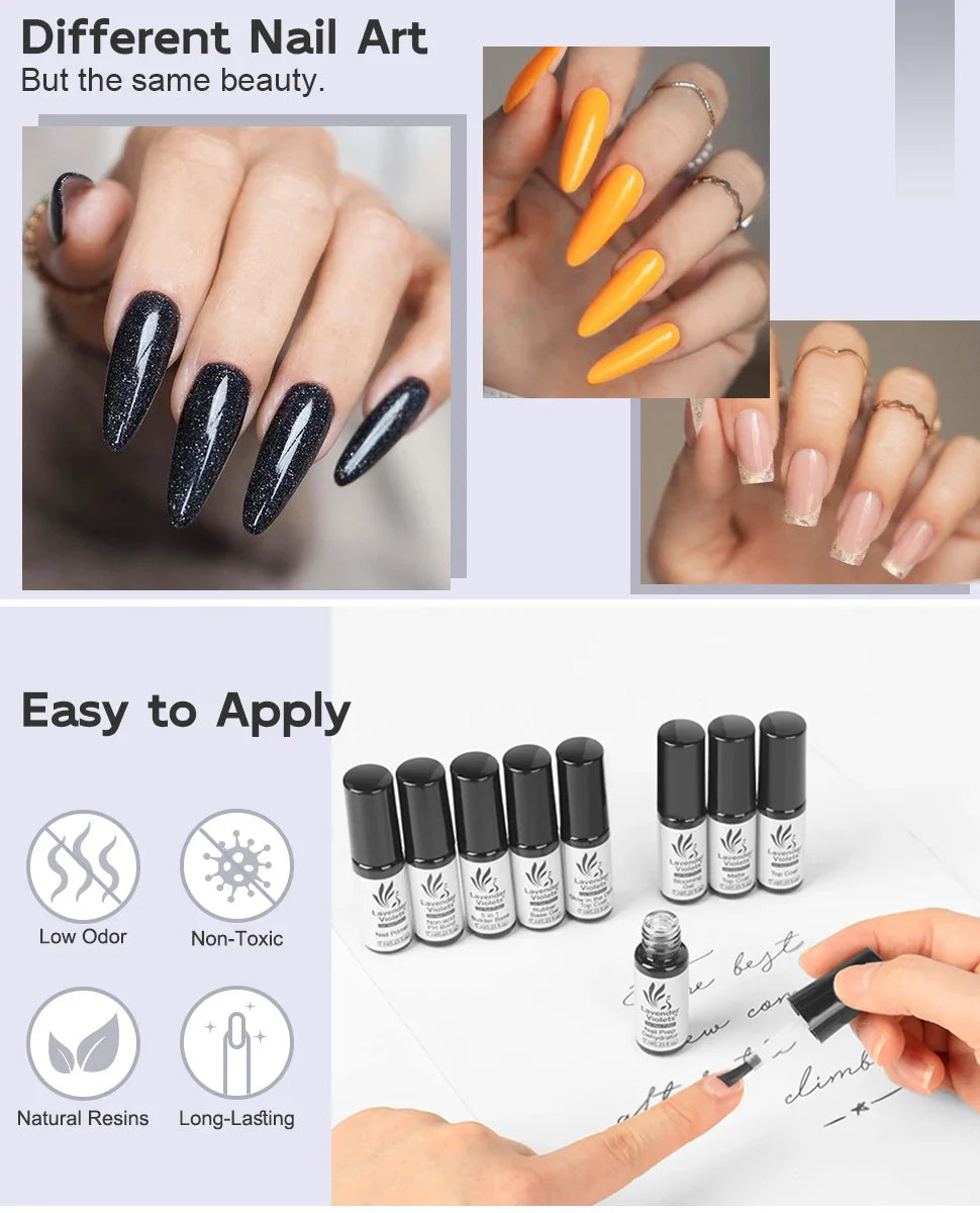 7ml No Wipe Glossy Top Coat, High Glossy Shine Effect Soak Off Gel Nail Polish Long Lasting for Salon Home DIY Manicure Nail Art Lootquake LLC