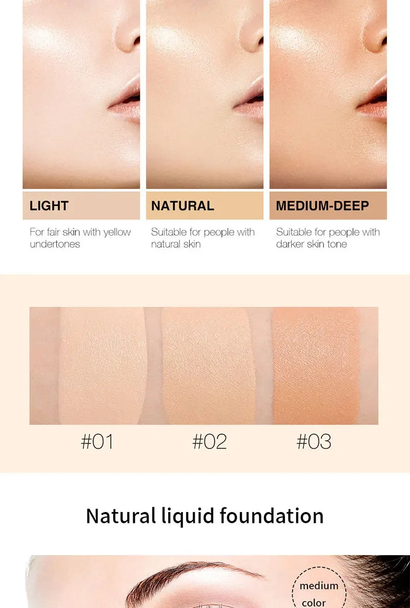 Liquid Foundation High Coverage Makeup Base Lasting Concealer BB Cream Waterproof Oil-Control Face Foundation Makeup Cosmetics Lootquake LLC