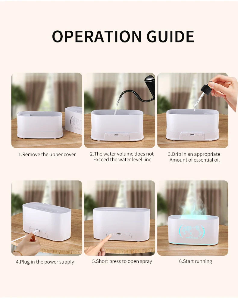 Map Humidifier Colorful Gradient Flame Aroma Diffuser Home Hotel Desktop USB Air Humidification Lootquake LLC