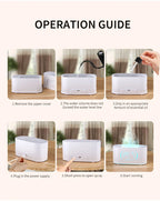 Map Humidifier Colorful Gradient Flame Aroma Diffuser Home Hotel Desktop USB Air Humidification Lootquake LLC