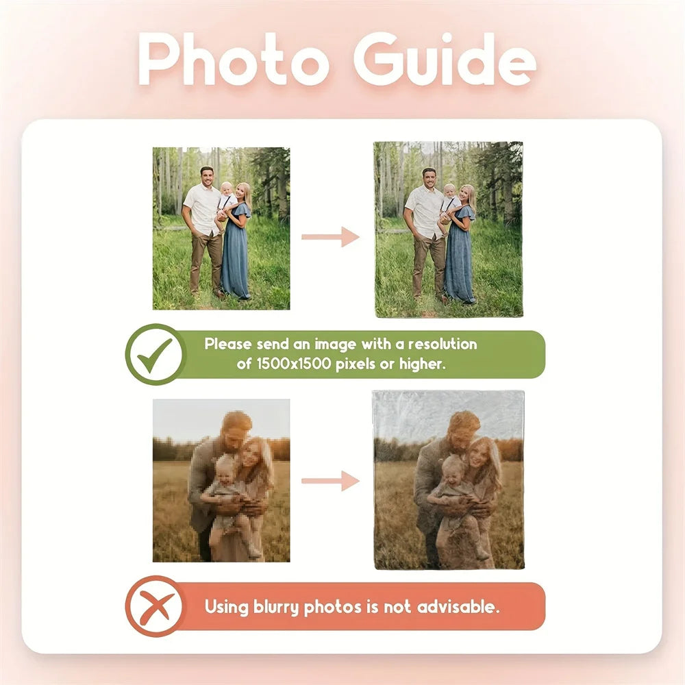 Custom Blanket With Photo Personalized Picture Blanket Memorial Family Flannel Blanket For Boy Girlfriend Lootquake LLC