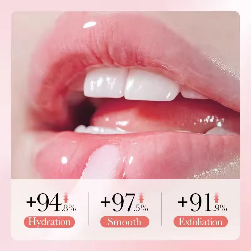 Lip Plumping Essential Oil Instant Sexy Lip Care Nourishing Antiwrinkle Moisturising Ultimate Plumping Lip Gloss Serum Cosmetics Lootquake LLC