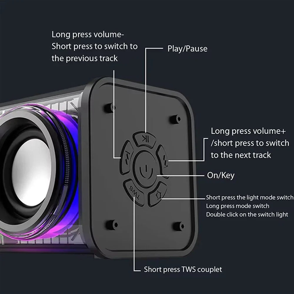 Bluetooth 5.0 Dual Speakers Wireless RGB1800mAh Transparent Mecha Speakers  Light Effect Loudspeaker Bass Subwoofer Mini Speaker Lootquake LLC
