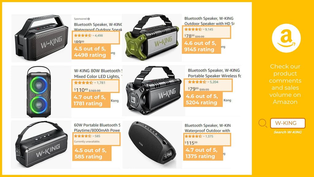 Bluetooth Speaker with LED Display Heavy Bass and 15W Power Waterproof IPX7 for Outdoor Parties Lootquake LLC