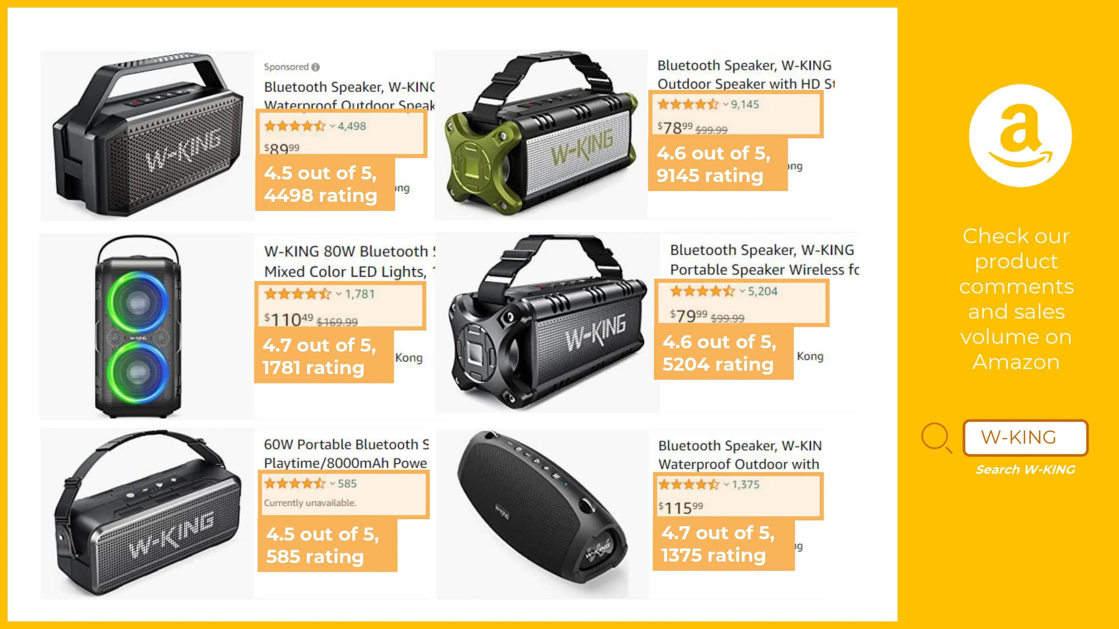 Bluetooth Speaker with LED Display Heavy Bass and 15W Power Waterproof IPX7 for Outdoor Parties Lootquake LLC