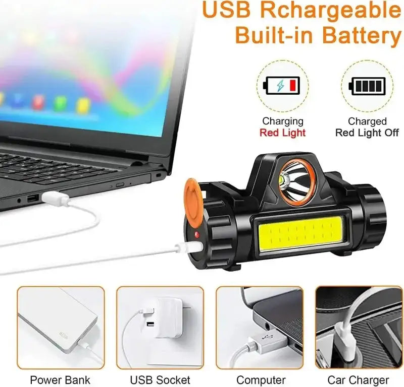 1pcs Rechargeable Fishing LED Headlamp Camping Headlight XPE COB Work Light 2 Lighting Modes With Tail Magnet Detachable