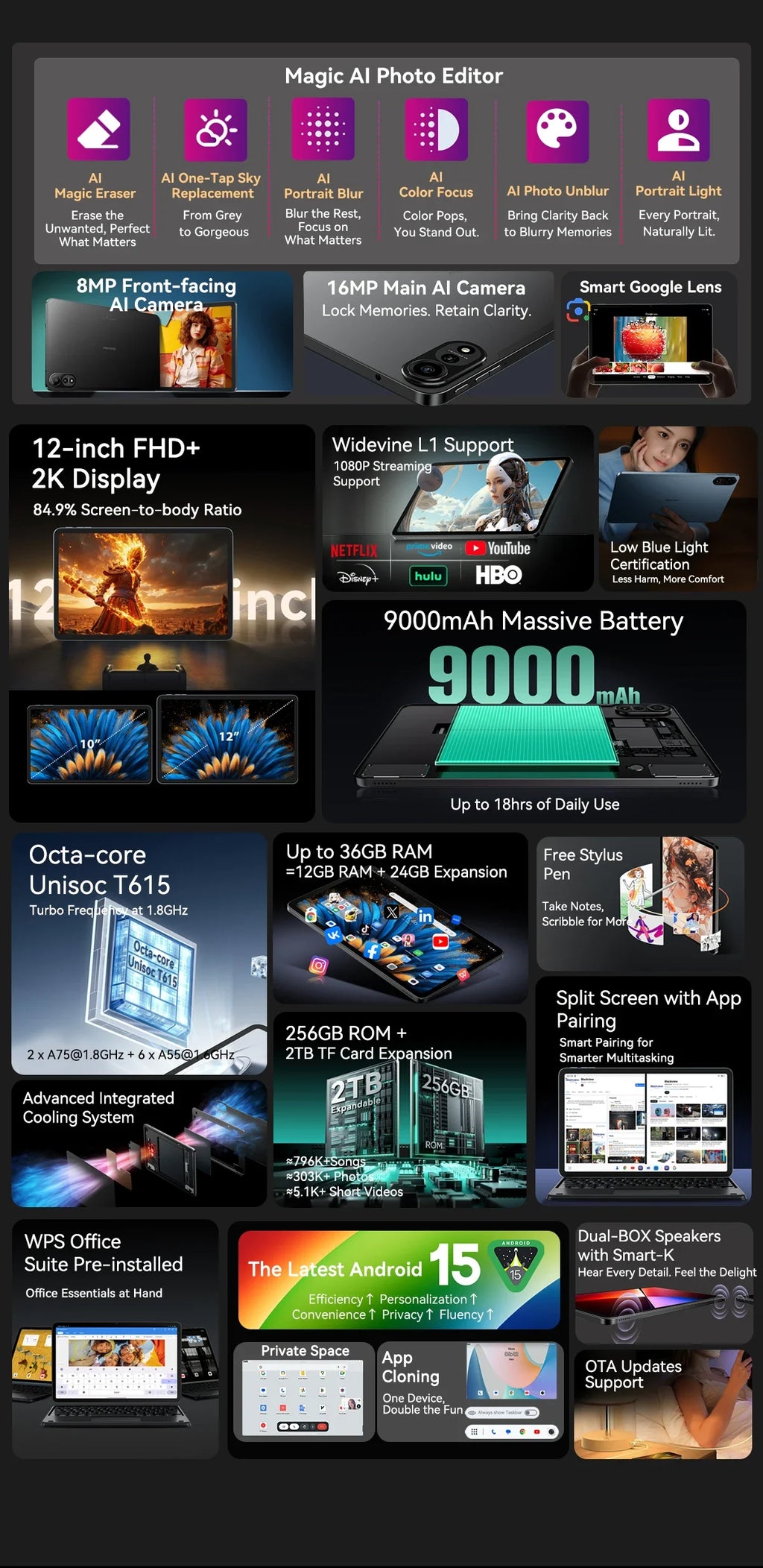 Blackview MEGA 2 Tablets 12 inch 2K Display Widevine L1 24GB(8+16) Android 15 256GB 9000mAh AI Main Camera Pad PC Lootquake LLC