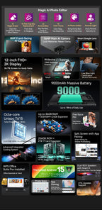 Blackview MEGA 2 Tablets 12 inch 2K Display Widevine L1 24GB(8+16) Android 15 256GB 9000mAh AI Main Camera Pad PC Lootquake LLC