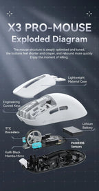 Attack Shark X3Pro Wireless  Gaming Mouse PixArt PAW3395 26000dpi Bluetooth Optical Mouse Tri-Mode Connection Macro Gaming Mouse Lootquake LLC