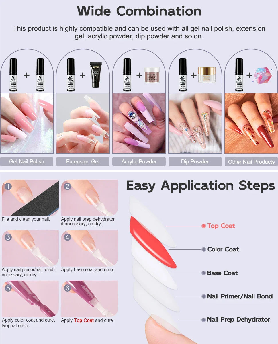 7ml No Wipe Glossy Top Coat, High Glossy Shine Effect Soak Off Gel Nail Polish Long Lasting for Salon Home DIY Manicure Nail Art Lootquake LLC