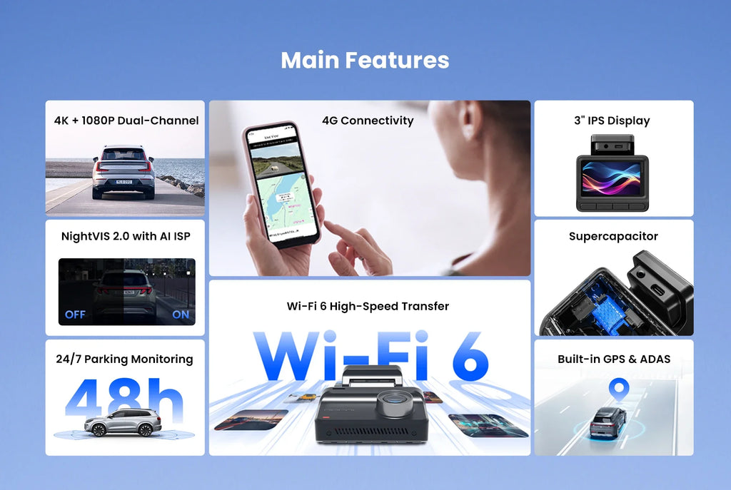 2025 New DDPAI Dash Cam Z50 Pro 4K Car DVR Night Vision 5GHz Wi-Fi GPS ADAS 24h Parking mode Support Front and Rear Camera Lootquake LLC