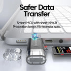 Elough 4 in 1 Card Reader Memory TF SD Card Readers For iPhone 16 15 Laptop USB 2.0 Type C Card Adapter High-speed Transmission