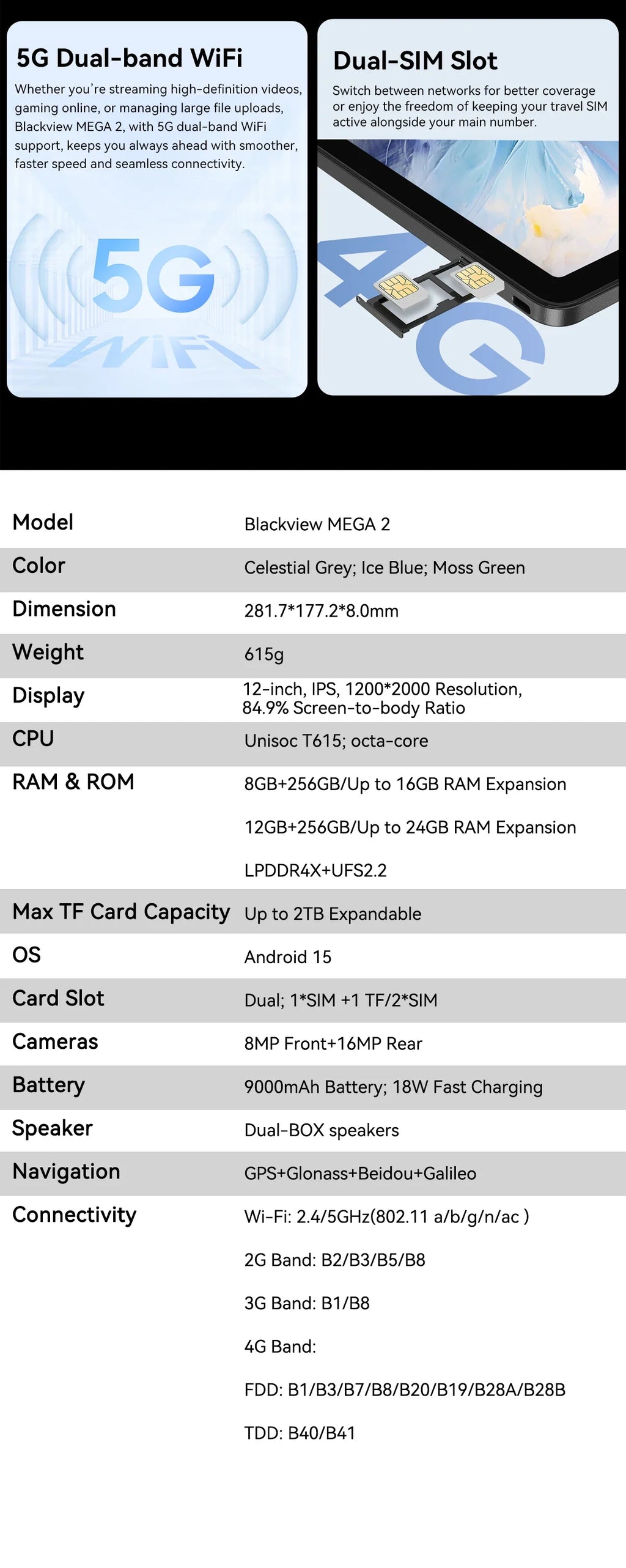 Blackview MEGA 2 Tablets 12 inch 2K Display Widevine L1 24GB(8+16) Android 15 256GB 9000mAh AI Main Camera Pad PC Lootquake LLC