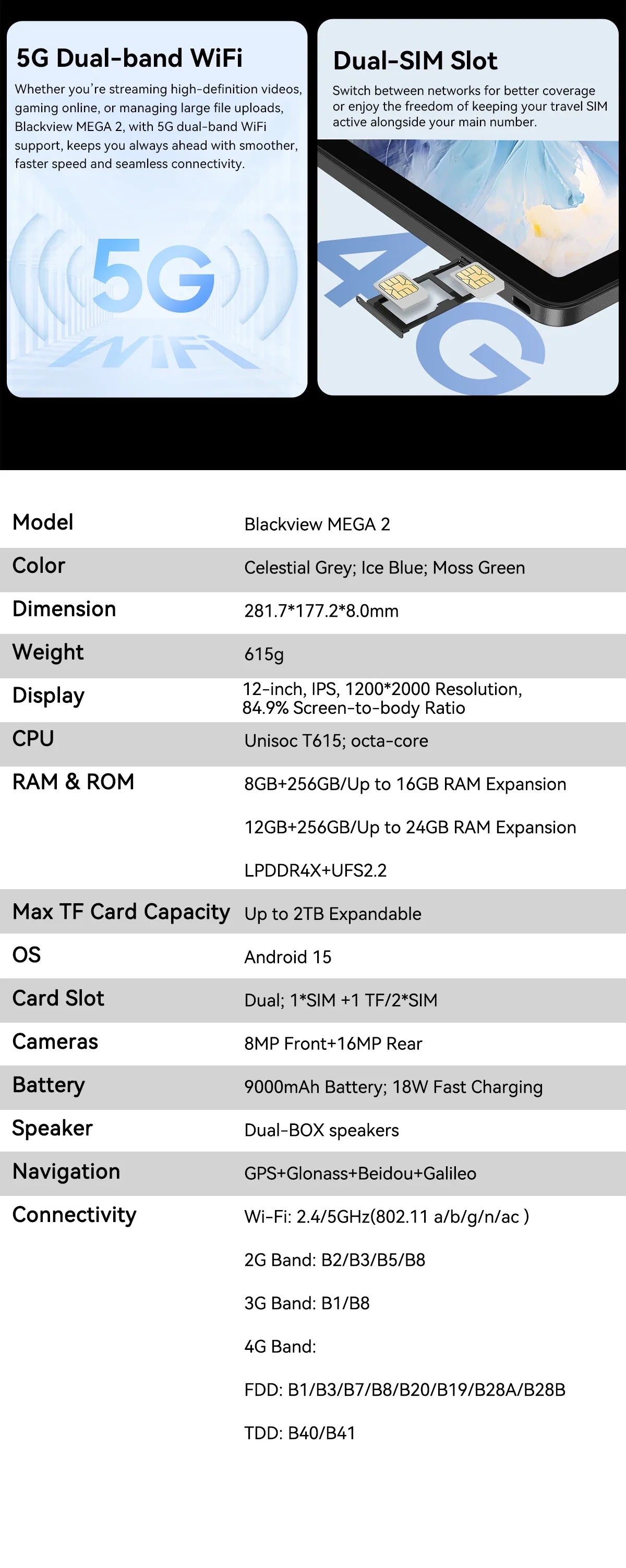 Blackview MEGA 2 Tablets 12 inch 2K Display Widevine L1 24GB(8+16) Android 15 256GB 9000mAh AI Main Camera Pad PC Lootquake LLC