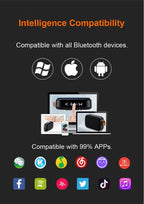 Portable Speakers Outdoor Bluetooth 5.0 Mini Oxford Loudspeaker Wireless Column 3D Stereo Music Player Surround Hifi sound Box Lootquake LLC