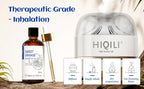 HIQILI 100ML Sweet Orange Essential Oils,100% Pure Nature for Aromatherapy, Diffuser, Humidifier, Massage, Fresh air, Candle Lootquake LLC