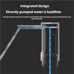 HOMEFISH Electric Water Bottle Pump 1200mAh Type C Rechargeable LED Display Automatic Touch Button 3 Quantitative Settings