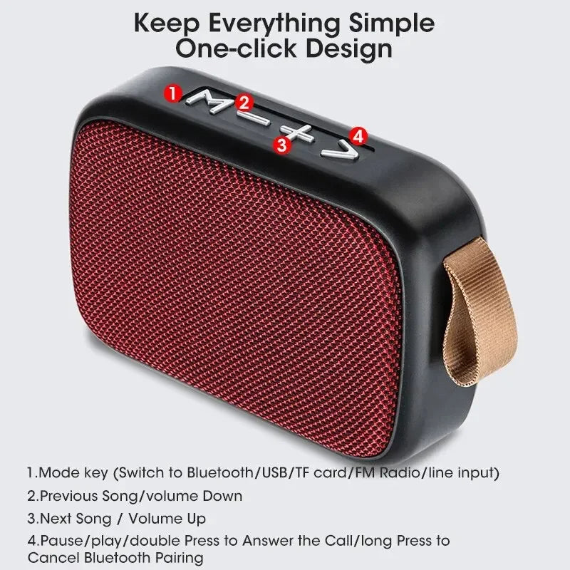 Mobile phone wireless Bluetooth speaker, subwoofer, loud volume payment voice announcer, card slot small speaker Lootquake LLC