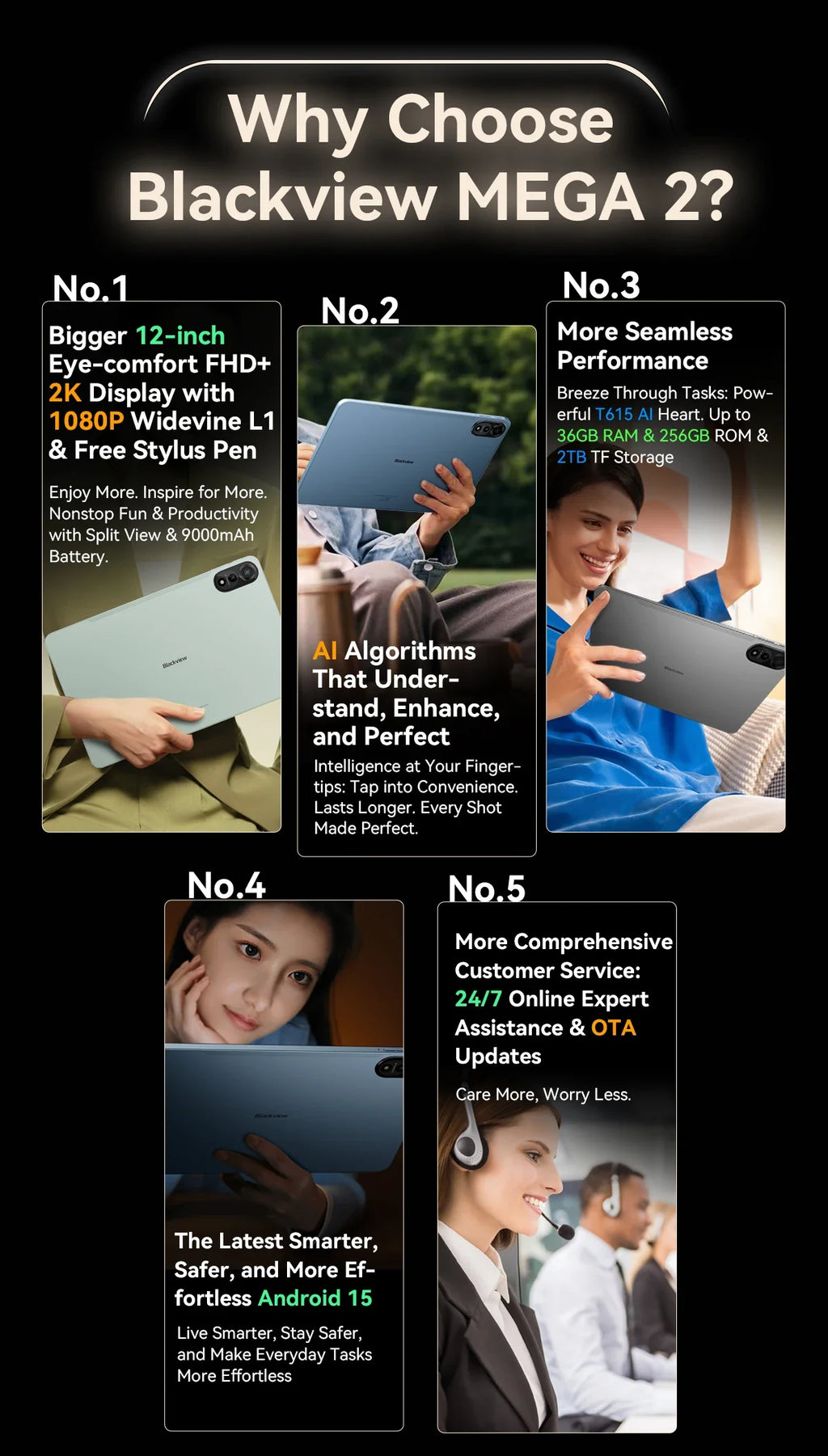 Blackview MEGA 2 Tablets 12 inch 2K Display Widevine L1 24GB(8+16) Android 15 256GB 9000mAh AI Main Camera Pad PC Lootquake LLC