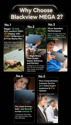 Blackview MEGA 2 Tablets 12 inch 2K Display Widevine L1 24GB(8+16) Android 15 256GB 9000mAh AI Main Camera Pad PC Lootquake LLC