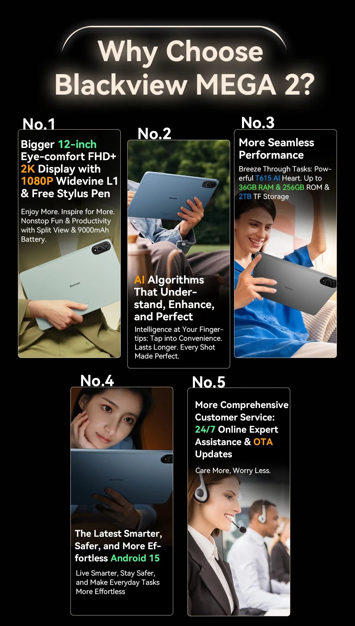 Blackview MEGA 2 Tablets 12 inch 2K Display Widevine L1 24GB(8+16) Android 15 256GB 9000mAh AI Main Camera Pad PC Lootquake LLC