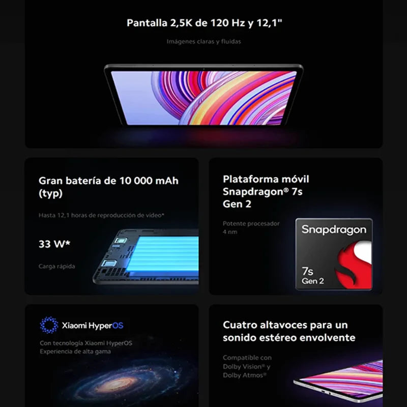 Xiaomi Redmi Pad Pro,12.1",120Hz,8 MP Camera,10000 mAh,33 W Charging,Four Speakers, Dolby Atmos Lootquake LLC