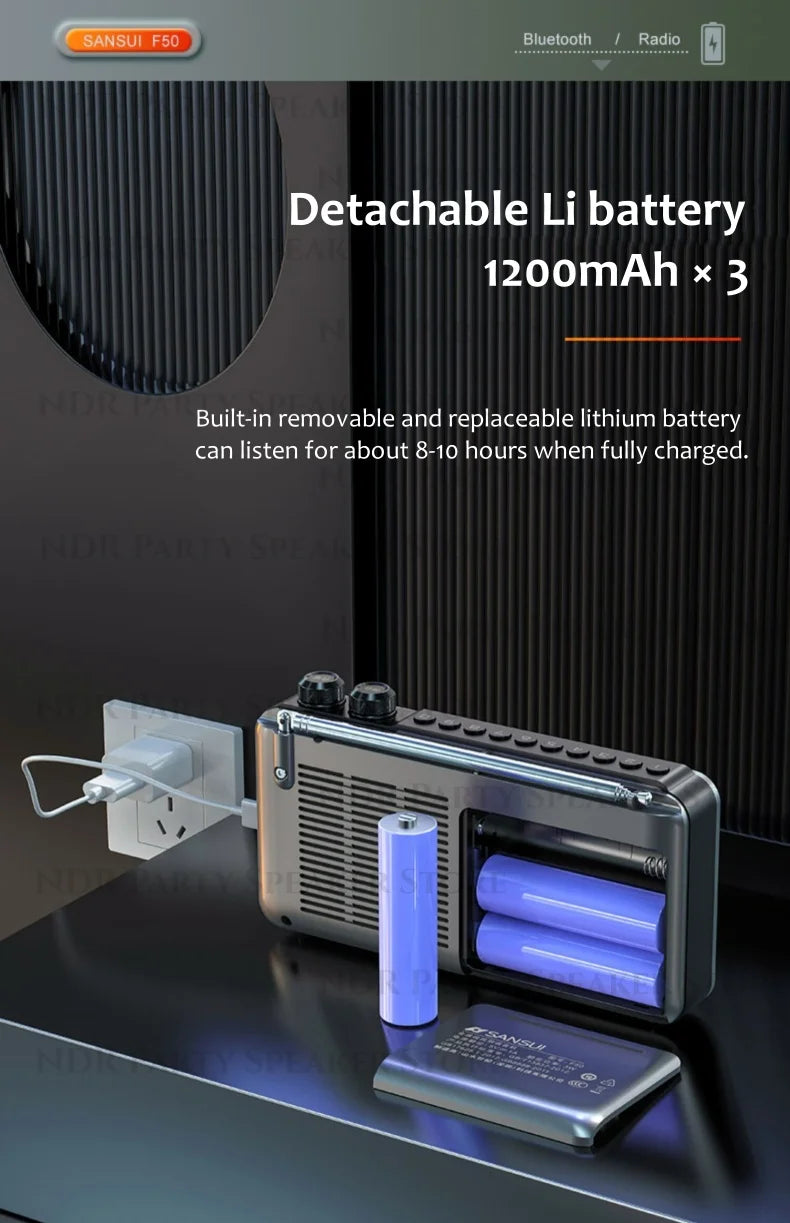 SANSUI Wireless Bluetooth Speakers Home Full-band Radio LED HD Video Player Portable MP4 Walkman Built-in Rechargeable Battery Lootquake LLC