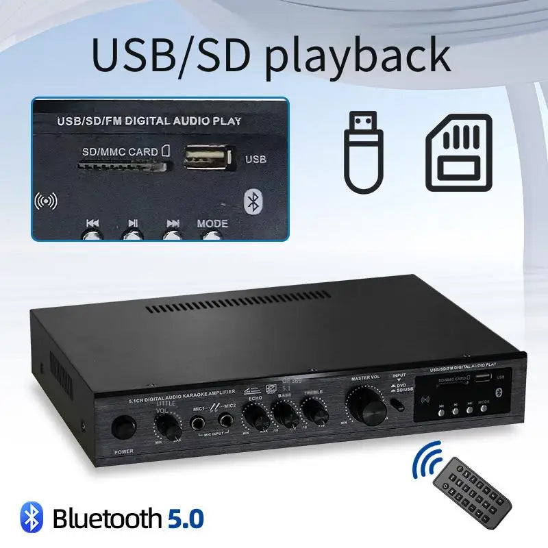 Bluetooth 5.1 Sound Speaker Amplifier Stereo Audio Amplifier Audio Stereo System Components Ultra-heavy Bass High Power Lootquake LLC