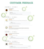 High Quality Cosmetic Raw Material Kojic Acid Powder Whitening Skin Lootquake LLC