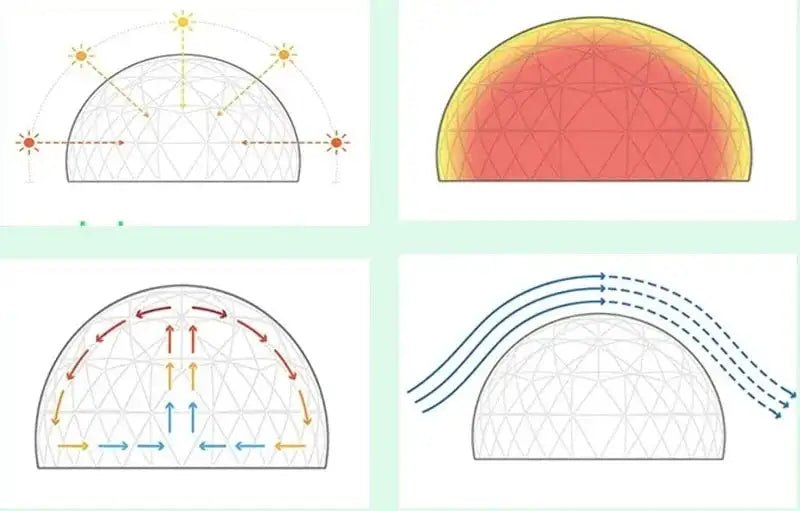 3.6m Diameter Garden Bubble Tent Garden Igloo Tent On Sale Bubble Hotel Transparent Bubble Dome Tent Bubble Tree